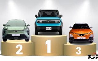 Thị trường ô tô Việt Nam: VinFast chiếm 6 vị trí trong Top 10 mẫu xe bán nhiều nhất tháng 2/2026 - VF 3 trở lại vị trí số 1