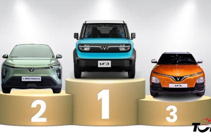 Thị trường ô tô Việt Nam: VinFast chiếm 6 vị trí trong Top 10 mẫu xe bán nhiều nhất tháng 2/2026 - VF 3 trở lại vị trí số 1