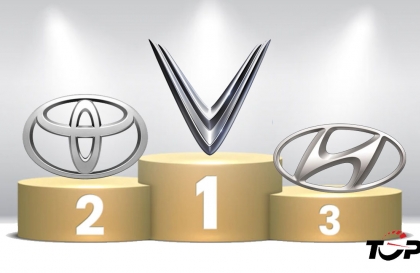 Thị trường ô tô Việt Nam: Top 10 thương hiệu bán nhiều xe nhất tháng 2/2026