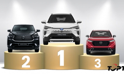 Thị trường ô tô Việt Nam: Phân khúc xe Hybrid tháng 2/2026