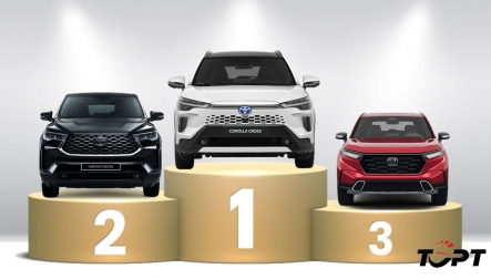 Thị trường ô tô Việt Nam: Phân khúc xe Hybrid tháng 2/2026