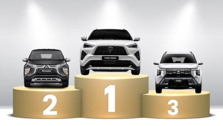 Thị trường ô tô Việt Nam: Không VinFast - top 10 mẫu xe nào bán nhiều nhất tháng 3/2026?