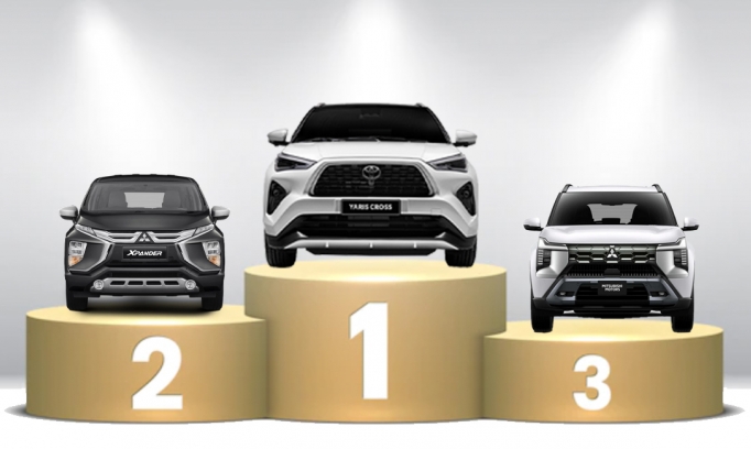 Thị trường ô tô Việt Nam: Không VinFast - top 10 mẫu xe nào bán nhiều nhất tháng 3/2026?