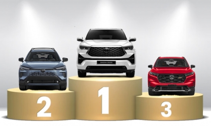 Thị trường ô tô Việt Nam: Phân khúc xe Hybrid tháng 3/2026 - Toyota Innova Cross gây bất ngờ