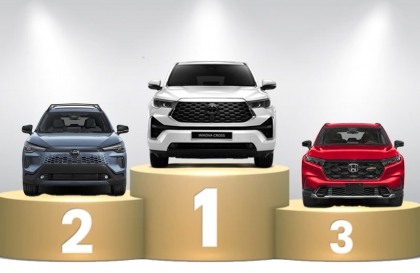 Thị trường ô tô Việt Nam: Phân khúc xe Hybrid tháng 3/2026 - Toyota Innova Cross gây bất ngờ