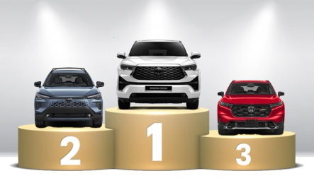 Thị trường ô tô Việt Nam: Phân khúc xe Hybrid tháng 3/2026 - Toyota Innova Cross gây bất ngờ