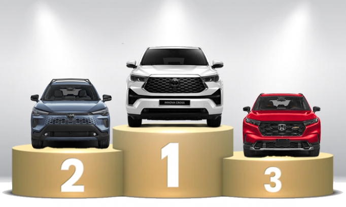 Thị trường ô tô Việt Nam: Phân khúc xe Hybrid tháng 3/2026 - Toyota Innova Cross gây bất ngờ