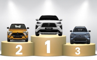 Thị trường ô tô Việt Nam: Phân khúc Urban SUV tháng 3/2026 - Toyota Yaris Cross bán gấp đôi Xforce