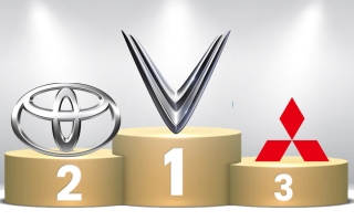 Thị trường ô tô Việt Nam: Top 10 thương hiệu bán nhiều xe nhất tháng 3/2026