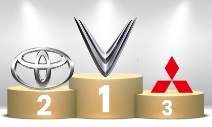 Thị trường ô tô Việt Nam: Top 10 thương hiệu bán nhiều xe nhất tháng 3/2026