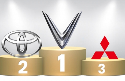 Thị trường ô tô Việt Nam: Top 10 thương hiệu bán nhiều xe nhất tháng 3/2026