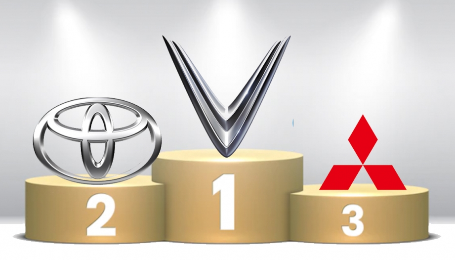 Thị trường ô tô Việt Nam: Top 10 thương hiệu bán nhiều xe nhất tháng 3/2026