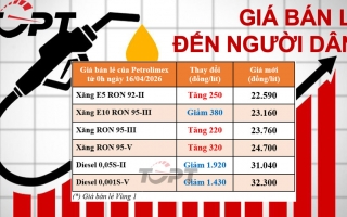 Giá xăng dầu điều chỉnh ngày 16/04: Dầu diesel tiếp tục giảm giá mạnh