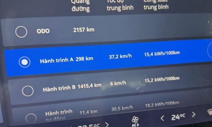 Sao xe Vinfast Vf 7 đi được ngắn thế ạ?