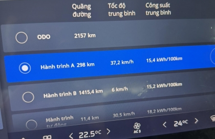 Sao xe Vinfast Vf 7 đi được ngắn thế ạ?