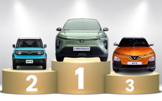 Thị trường ô tô Việt Nam: VinFast có 7 cái tên trong Top 10 mẫu xe bán nhiều nhất tháng 3/2026