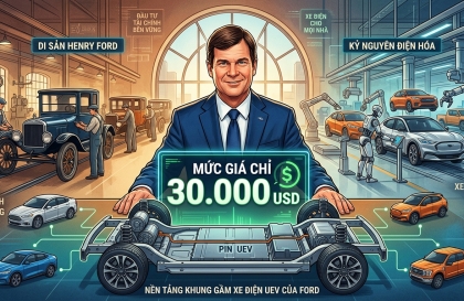 Ford và tham vọng xe điện bình dân - Tái hiện triết lý Henry Ford trong kỷ nguyên mới