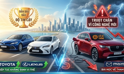 Báo cáo của Consumer Reports về độ tin cậy của các hãng xe năm 2026: Toyota, Subaru và Lexus dẫn đầu 