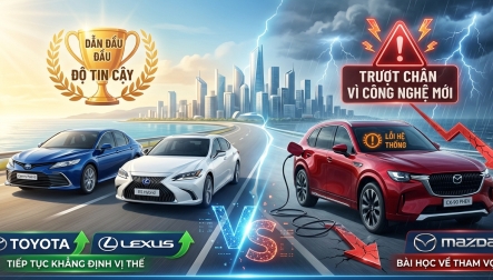 Báo cáo của Consumer Reports về độ tin cậy của các hãng xe năm 2026: Toyota, Subaru và Lexus dẫn đầu