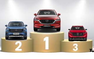 Thị trường ô tô Việt Nam: Phân khúc Crossover tháng 4/2026 - Mazda CX-5 trở lại, Mitsubishi Destinator về đúng giá trị thực chất?