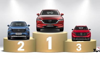 Thị trường ô tô Việt Nam: Phân khúc Crossover tháng 4/2026 - Mazda CX-5 trở lại, Mitsubishi Destinator về đúng giá trị thực chất?