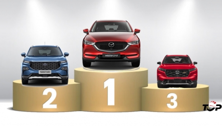 Thị trường ô tô Việt Nam: Phân khúc Crossover tháng 4/2026 - Mazda CX-5 trở lại, Mitsubishi Destinator về đúng giá trị thực chất?