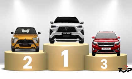 Thị trường ô tô Việt Nam: Phân khúc Urban SUV tháng 4/2026 - Thêm một mẫu xe Toyota dẫn đầu phân khúc