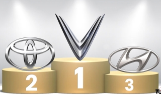 Thị trường ô tô Việt Nam: Top 10 thương hiệu bán nhiều xe nhất tháng 4/2026: Hyundai trở lại