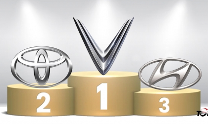Thị trường ô tô Việt Nam: Top 10 thương hiệu bán nhiều xe nhất tháng 4/2026: Hyundai trở lại