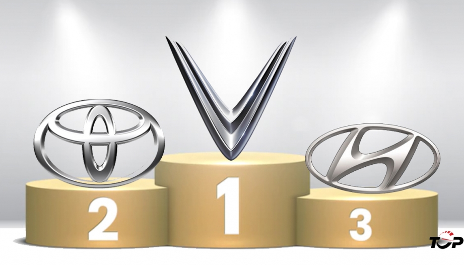 Thị trường ô tô Việt Nam: Top 10 thương hiệu bán nhiều xe nhất tháng 4/2026: Hyundai trở lại