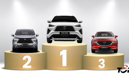 Top 10 mẫu xe bán nhiều nhất tháng 5/2026 - Không VinFast, Toyota Yaris Cross vươn lên dẫn đầu