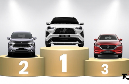 Top 10 mẫu xe bán nhiều nhất tháng 5/2026 - Không VinFast, Toyota Yaris Cross vươn lên dẫn đầu