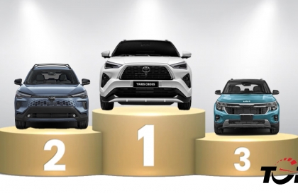 Thị trường ô tô Việt Nam: Phân khúc Urban SUV tháng 5/2026 - Toyota thể hiện ưu thế