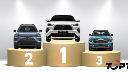 Thị trường ô tô Việt Nam: Phân khúc Urban SUV tháng 5/2026 - Toyota thể hiện ưu thế