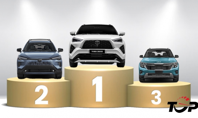 Thị trường ô tô Việt Nam: Phân khúc Urban SUV tháng 5/2026 - Toyota thể hiện ưu thế