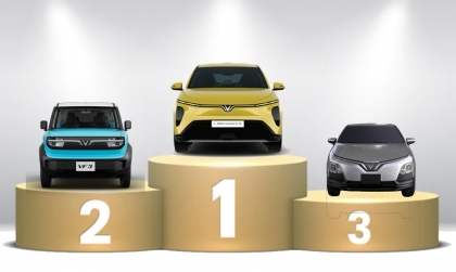 Thị trường ô tô Việt Nam: Giảm nhẹ doanh số, VinFast Limo Green vẫn dẫn đầu top 10 mẫu xe bán nhiều nhất tháng 5/2026