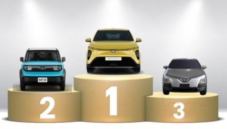 Thị trường ô tô Việt Nam: Giảm doanh số, VinFast Limo Green vẫn dẫn đầu top 10 mẫu xe bán nhiều nhất tháng 5/2026