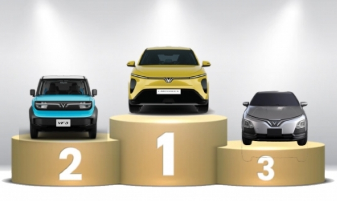 Thị trường ô tô Việt Nam: Giảm nhẹ doanh số, VinFast Limo Green vẫn dẫn đầu top 10 mẫu xe bán nhiều nhất tháng 5/2026