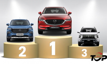 Thị trường ô tô Việt Nam: Phân khúc Crossover tháng 5/2026 - Mazda CX-5 tiếp tục hưởng thành quả từ chiến lược giá rẻ