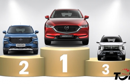 Thị trường ô tô Việt Nam: Phân khúc Crossover tháng 5/2026 - Mazda CX-5 tiếp tục hưởng thành quả từ chiến lược giá rẻ