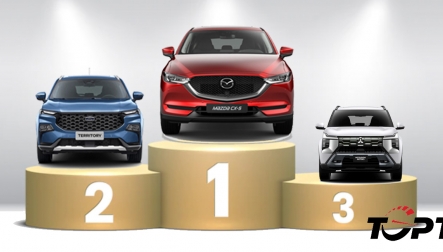 Thị trường ô tô Việt Nam: Phân khúc Crossover tháng 5/2026 - Mazda CX-5 tiếp tục hưởng thành quả từ chiến lược giá rẻ