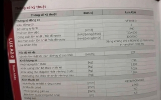 Có phải Lux A không dùng được xăng E10?