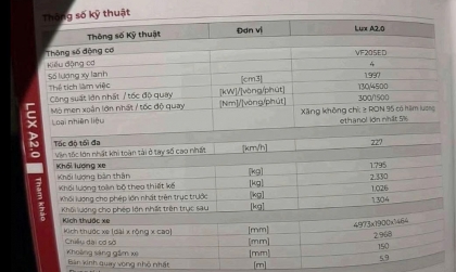 Có phải Lux A không dùng được xăng E10?