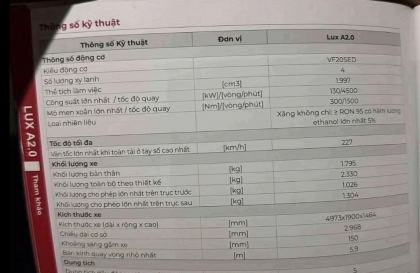 Có phải Lux A không dùng được xăng E10?