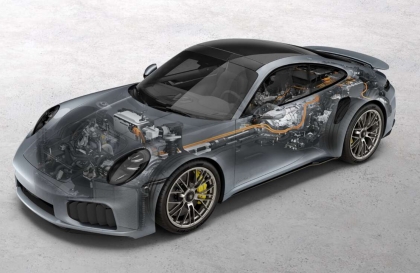 Porsche và tầm nhìn 2035: Tinh gọn danh mục sản phẩm, khẳng định không làm 911 chạy điện