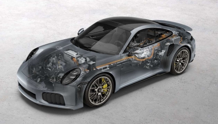 Porsche và tầm nhìn 2035: Tinh gọn danh mục sản phẩm, khẳng định không làm 911 chạy điện