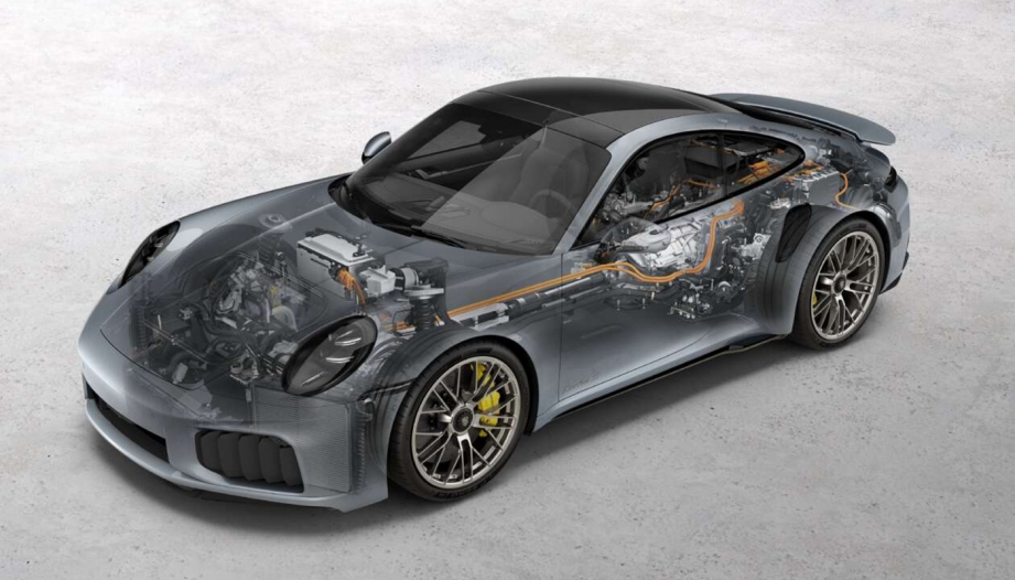 Porsche và tầm nhìn 2035: Tinh gọn danh mục sản phẩm, khẳng định không làm 911 chạy điện