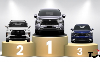 Thị trường ô tô Việt Nam: Phân khúc MPV tháng 5/2026