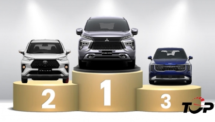 Thị trường ô tô Việt Nam: Phân khúc MPV tháng 5/2026