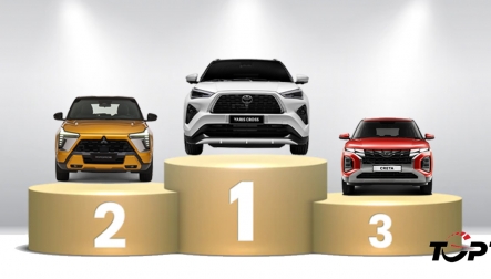 Thị trường ô tô Việt Nam: Phân khúc Urban SUV nửa đầu năm 2026 - Toyota Yaris Cross đánh bại đối thủ Mitsubishi XForce